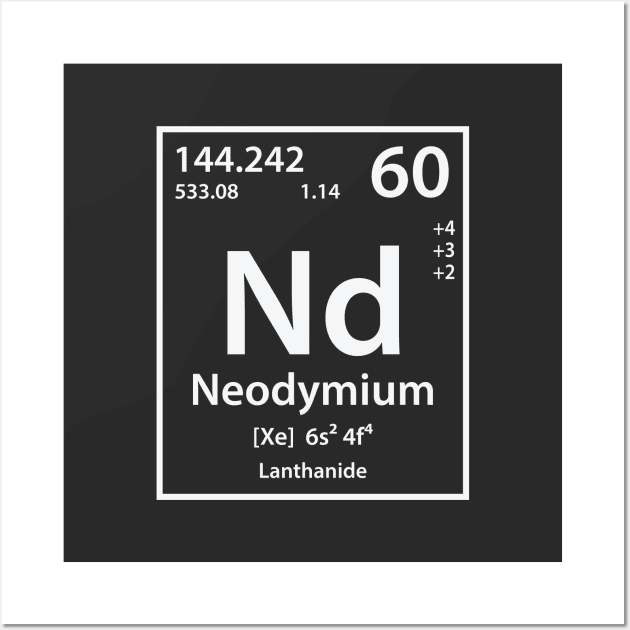 Neodymium Element Wall Art by cerebrands